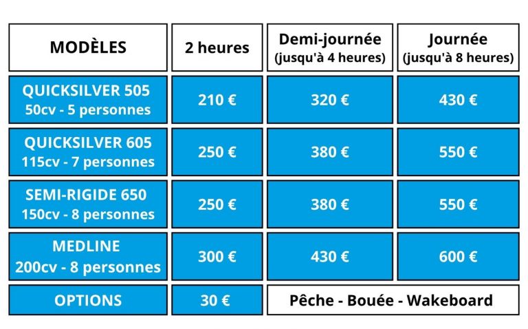 Tarifs-jet-ski-deauville-ouistreham-bateau-flyboard-normandie